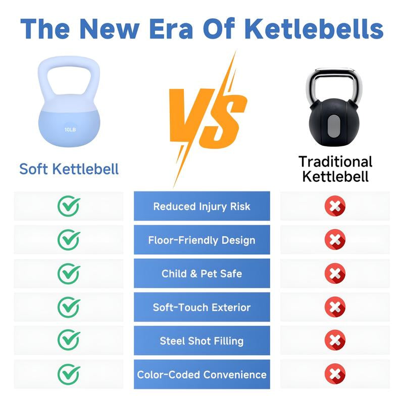 Soft Kettlebell 18LB/15LB/10LB Women Fitness Home Use Kettlebell Dumbbell for Butt Lift and Hip Shaping, Men Strength Training Equipment, Shockproof and Impact Resistant