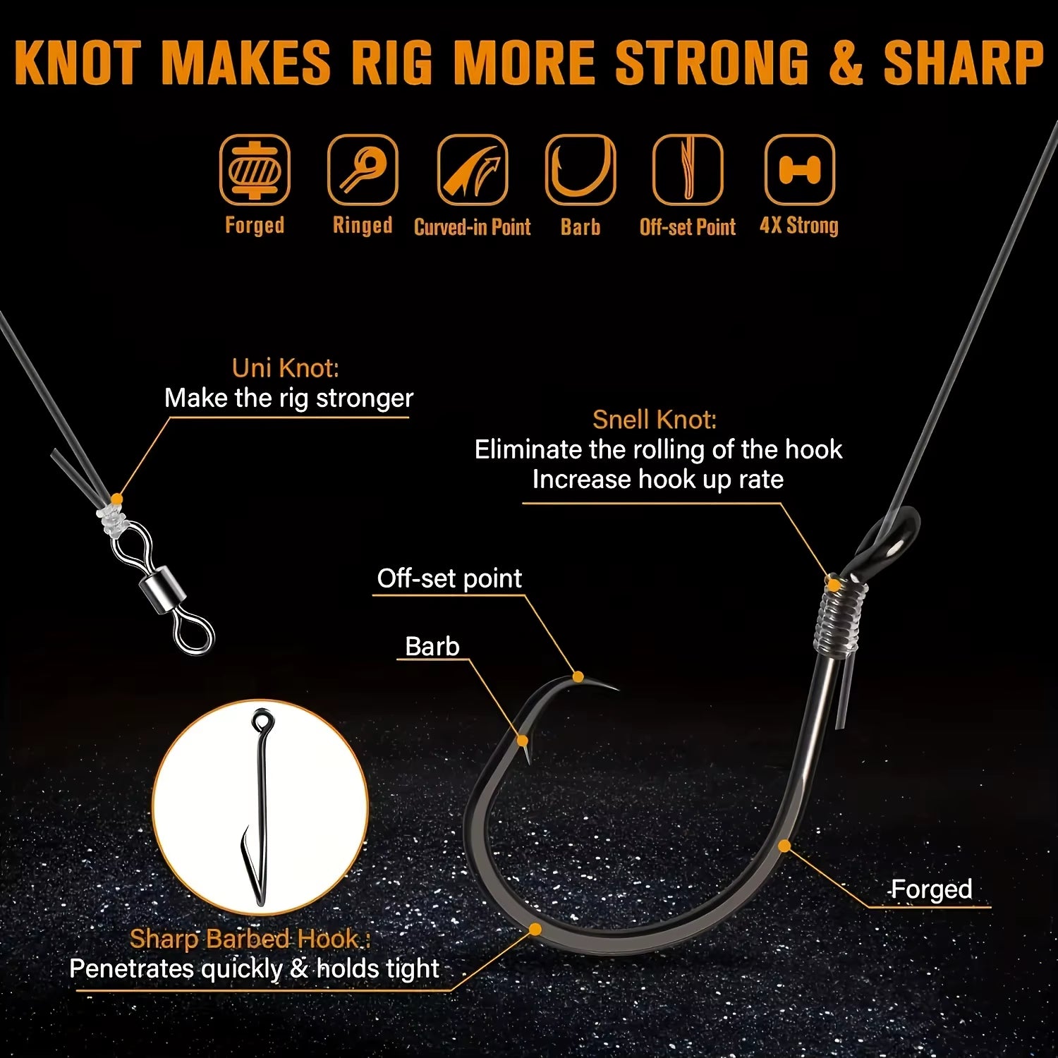 3Pcs Catfish Rigs Catfish Float Rigs Catfishing Tackle Santee Rig 6/0 8/0 Circle Hooks for Peg Floats Catfish